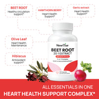 Beetroot Extract
